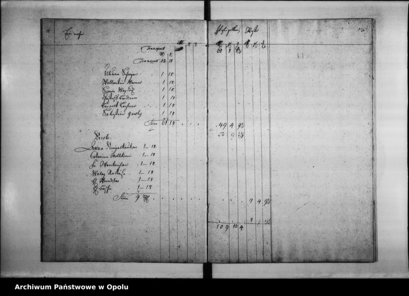 Obraz 11 z jednostki "Cämmerey Rechnung des 2ten Quartals 1745 derer Monaten Septembr, Octobr & Novembr."