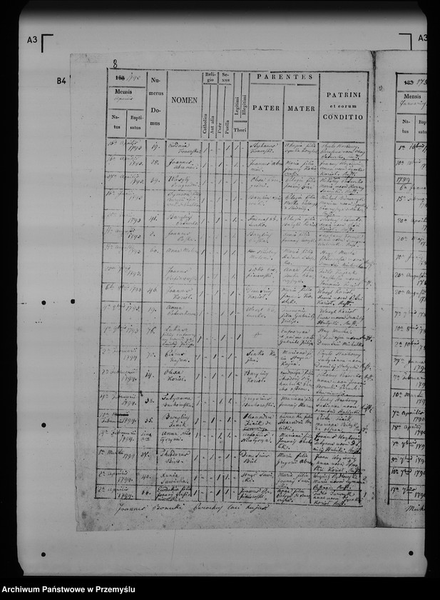 image.from.unit.number "[Kopie ksiąg metrykalnych parafii Śliwnica z filiami Komary, Tarnawce (dekanat Przemyśl)]"