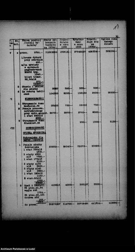 Obraz 15 z jednostki "Budżet na rok 1936 Zarządu Gminy Wyznaniowej Żydowskiej m. Łodzi"