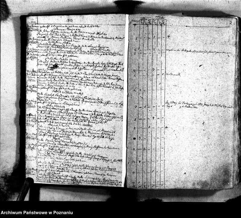 Obraz z jednostki "Taufbuch"