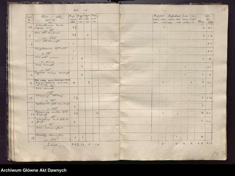 image.from.unit.number "[Regestr poborów woj. krakowskiego]."