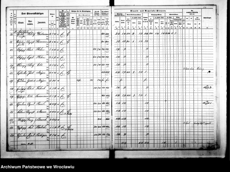 image.from.unit.number "Steuerrole"