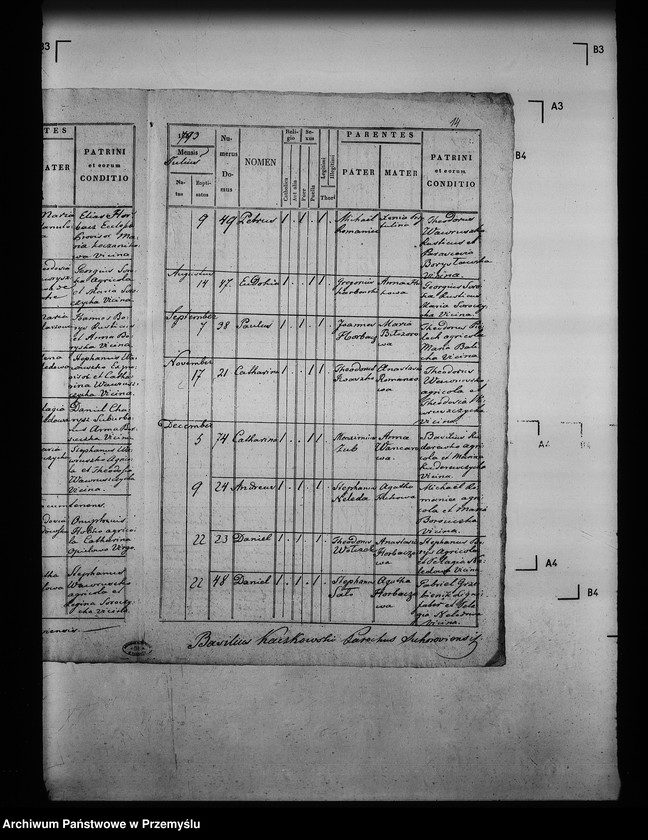 image.from.unit.number "[Kopie ksiąg metrykalnych parafii Surochów z filiami Sobiecin, Koniaczów (dekanat Jarosław)]"