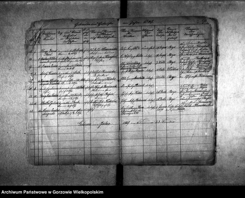 image.from.unit.number "Duplikate der Kirchenbücher von der Parochie Friedrichstadt (przedmieście Gorzowa Wielkopolskiego), Giesen (Jeże), Wepritz (Wieprzyce)"