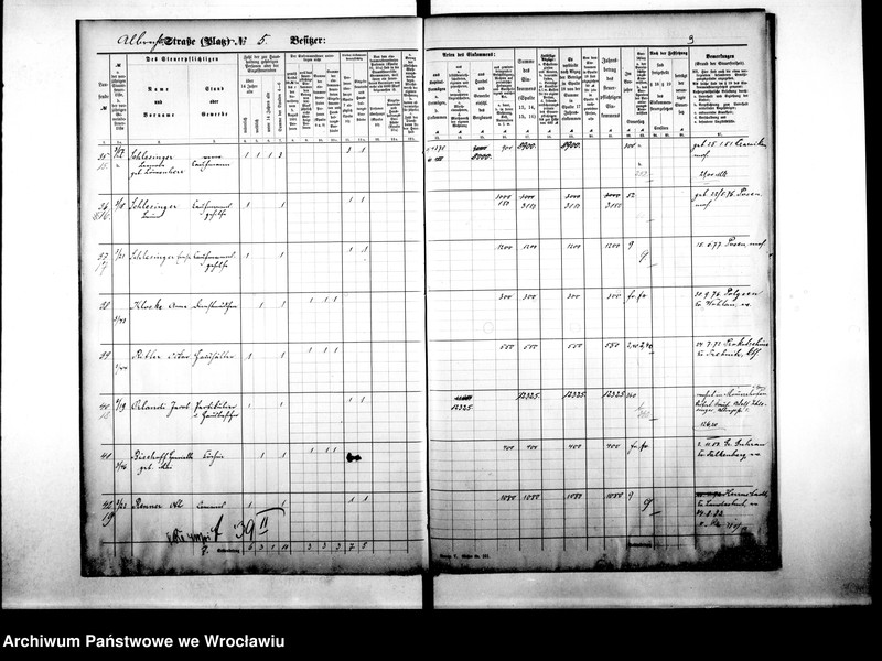 image.from.unit.number "Personenverzeichnisse"