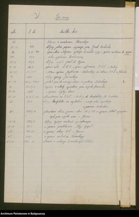 image.from.unit.number "[Powiatowa Rada Ludowa w Brodnicy]"