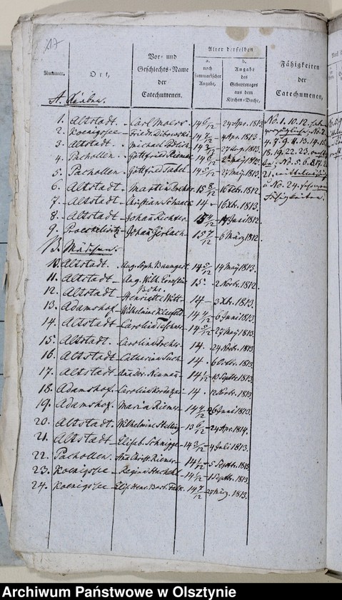 image.from.unit.number "Tabelle der Confirmanden des Altstadtschen Kirchspiels in der Mlumenauschen Diözese 1805-1806, 1812-1814, 1827, 1829-1833, 1843-1847"