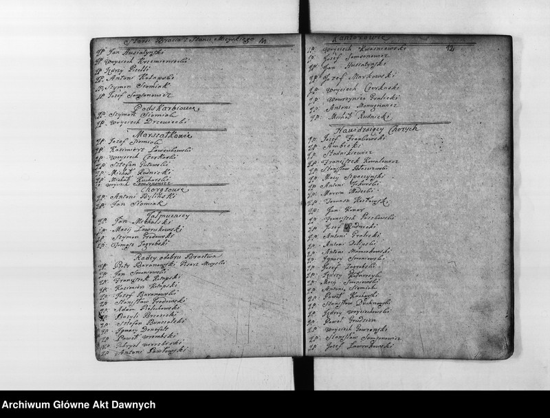 image.from.unit.number "Parafia: Śniatyn. Dekanat: Horodenka. Księga metrykalna chrztów 1784-1798, ślubów 1789-1798 (oraz zapowiedzi 1796-1798) i zgonów 1789-1798. Tom XXXIV."