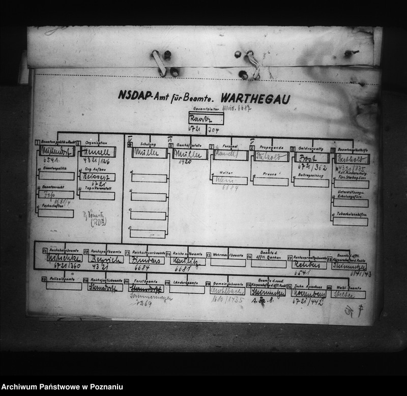 Obraz 19 z jednostki "Erfassung und Überprüfung der Beamten"