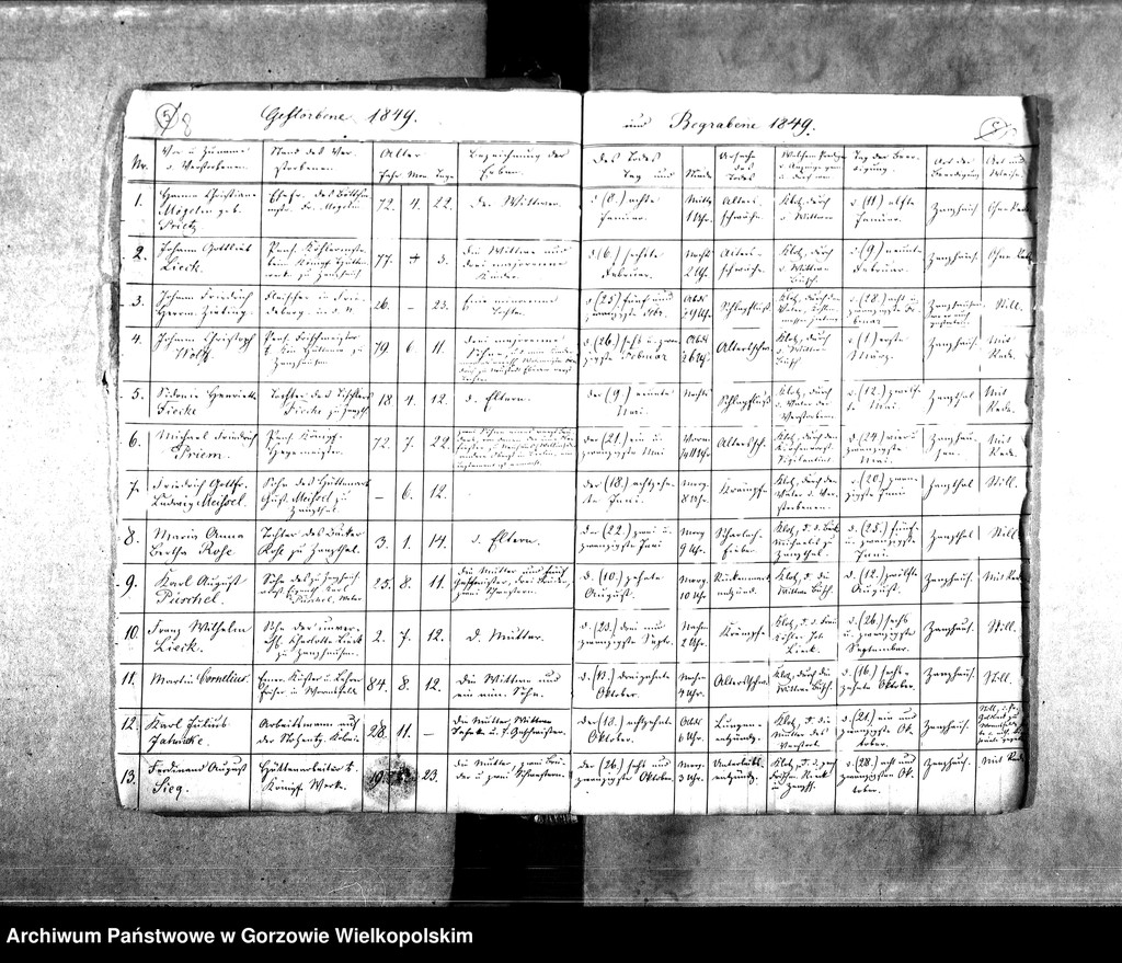 image.from.unit.number "Duplikate der Kirchenbücher von der Parochie Zanzhausen: Zanzhausen (Santoczno), Rohrbruch (Rybakowo), Lotzen (Łośno), Zanzthal (Zdroisko), Zanzhammer (Sącznik), Marienbrücke (Lubomin), Lübbesee, Lübbesee Mühle"