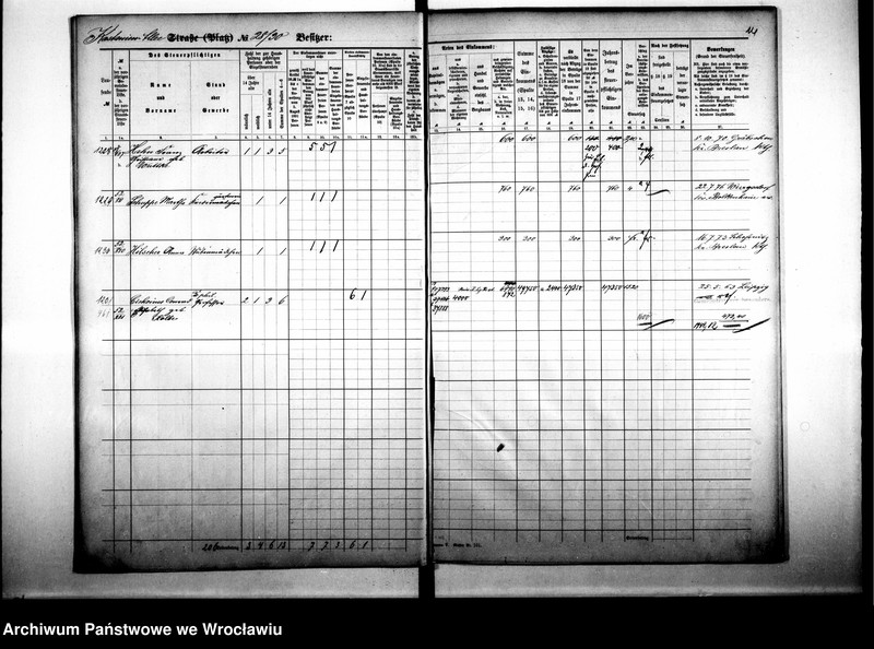 image.from.unit.number "Personalienverzeichnisse"