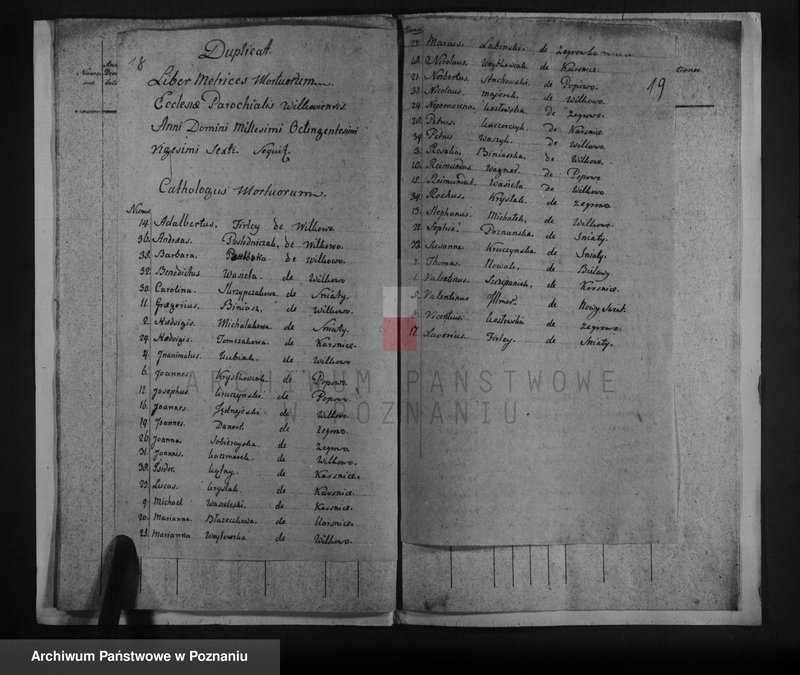 image.from.unit.number "Duplikat urodzonych, zaślubionych i zmarłych"
