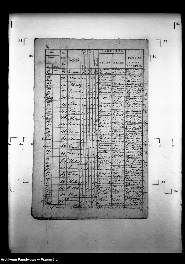 image.from.unit.number "[Kopie ksiąg metrykalnych parafii Hermanowice z filiami Malhowice, Stanisławczyk (dekanat Niżankowice)]"