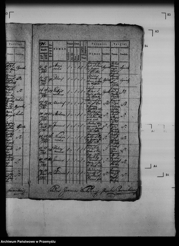 Obraz 9 z jednostki "[Kopie ksiąg metrykalnych parafii Czernilawa (dekanat Jaworów)]"