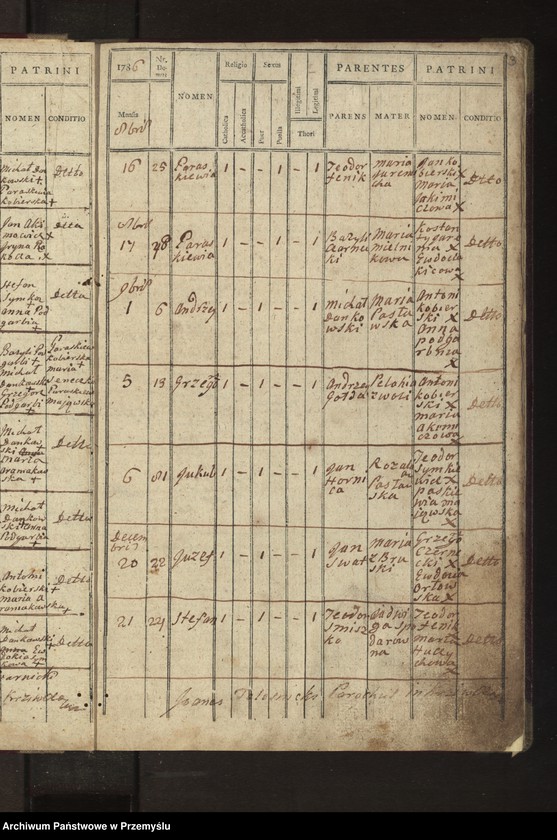 image.from.unit.number "[Księga urodzeń - wieś Krzywcza]"