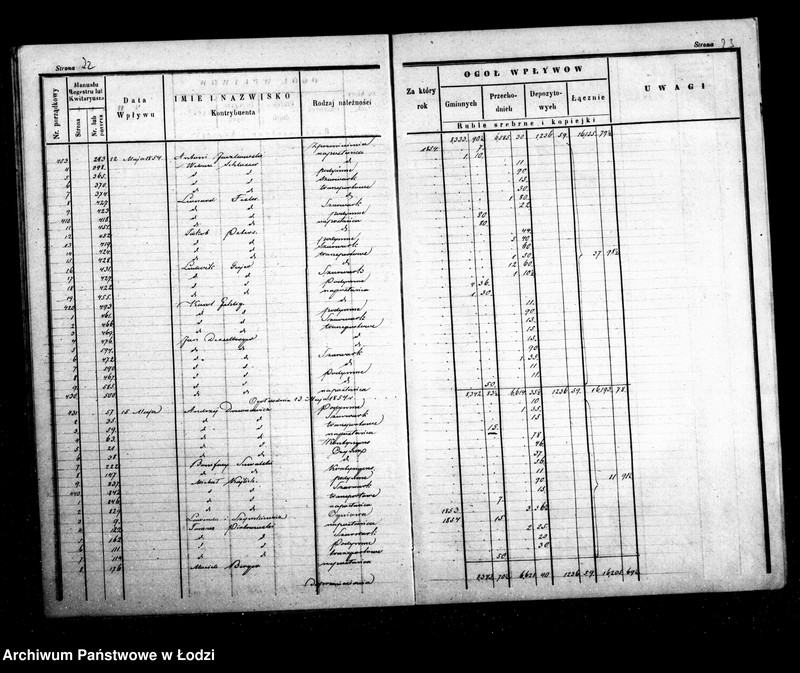Obraz 16 z jednostki "Dziennik przychodu i wydatku kasy ekonomicznej m. Łodzi na r. 1854"