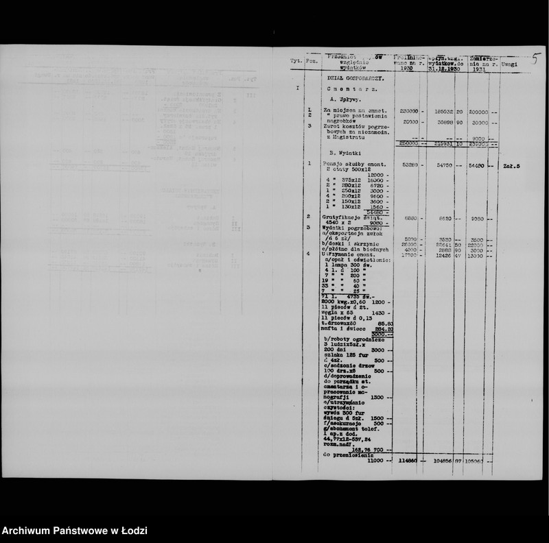 Obraz 8 z jednostki "Zamierzenia skarbowe na rok 1931"