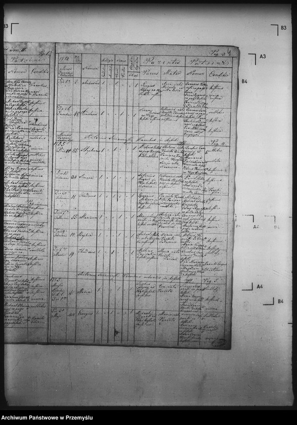 image.from.unit.number "[Kopie ksiąg metrykalnych parafii Roztoka Wielka z filią Krzyżówka (dekanat Muszyna)]"