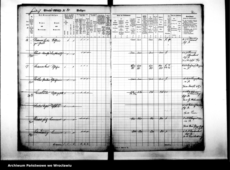 image.from.unit.number "Personenverzeichnisse"