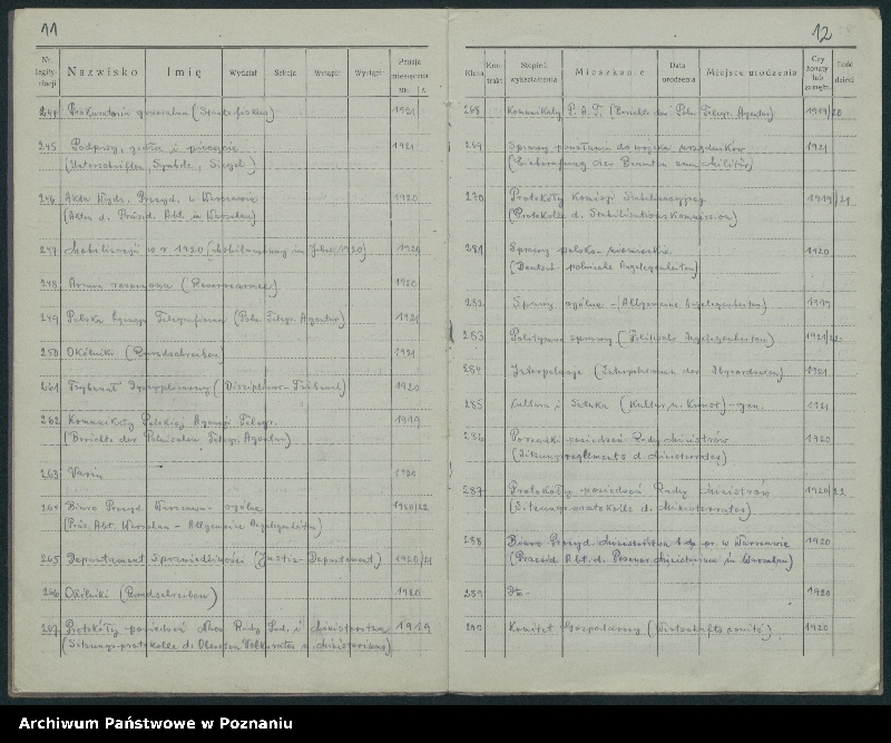 Obraz 8 z jednostki "[Spis dokumentacji]"