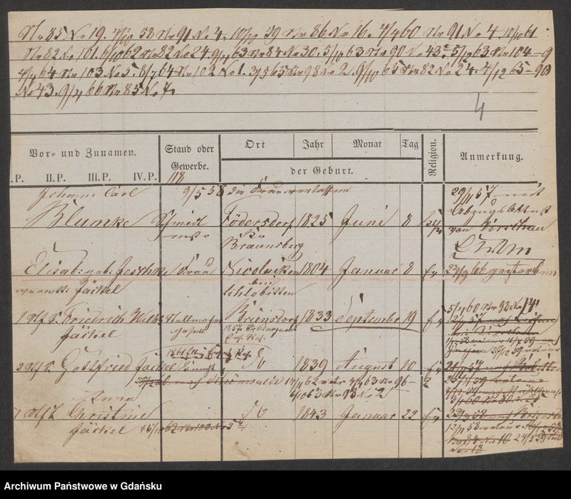 image.from.unit.number "Karty meldunkowe: Blumenstengel - Boedcke"