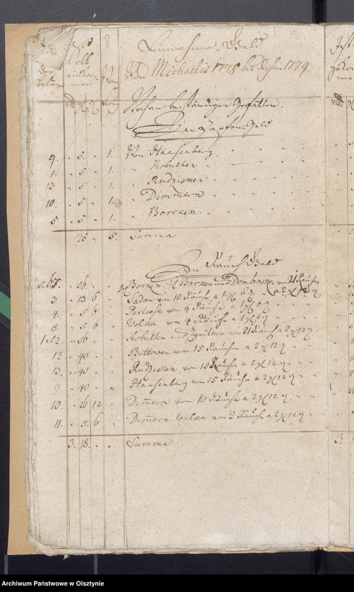image.from.unit.number "Kobultische Kirchen Jahres Rechnung über Einnahme und Ausgabe Geld"