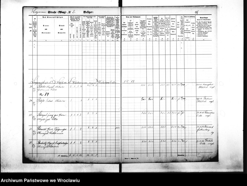 image.from.unit.number "Personenverzeichnisse"