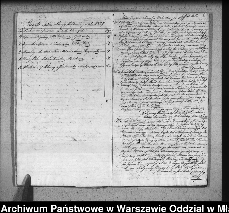 image.from.unit.number "Akta urodzin, małżeństw i zgonów"