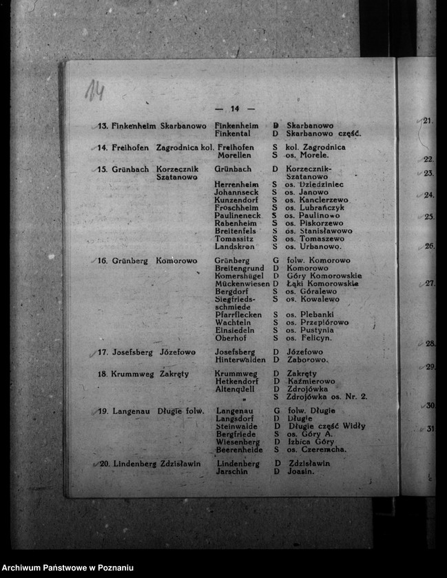 Obraz 19 z jednostki "Ortsverzeichnis des Kreises Warthbrücken"