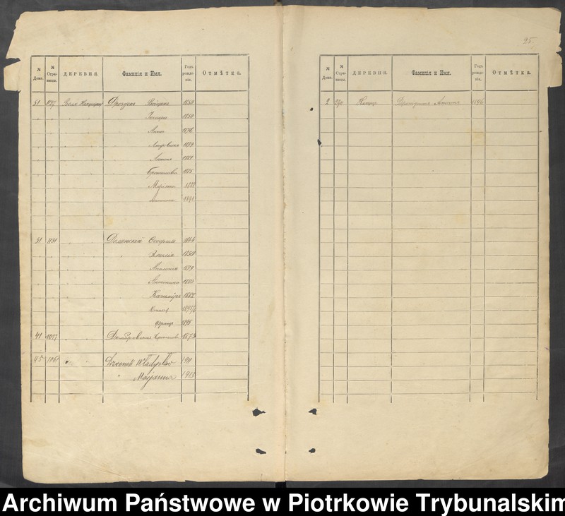 image.from.unit.number "[Księga ludności stałej wsi: Niechcice, Wola Niechcicka, Cieślin]"