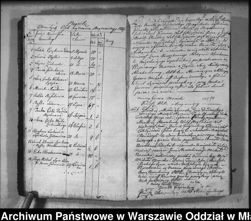 image.from.unit.number "Akta zgonów"