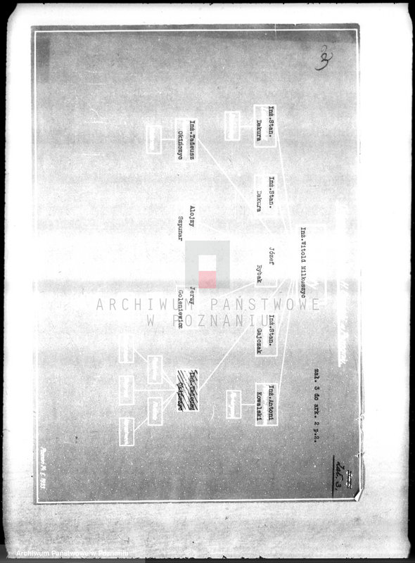 Obraz 7 z jednostki "/Fabryka H. Cegielski w Poznaniu dane dot. organizacji i produkcji /"