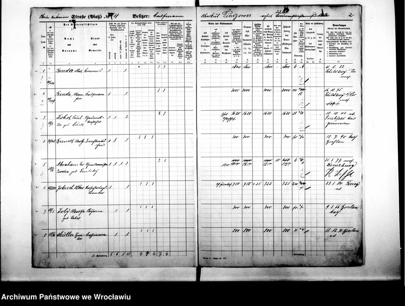 image.from.unit.number "Personalienverzeichnisse"