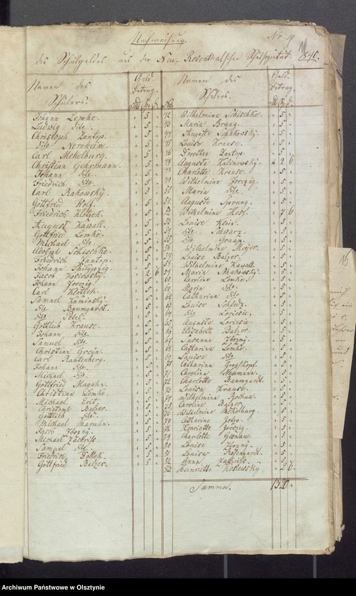 image.from.unit.number "Schwarzsteinsche Kirchspiels Schul-Kassen-Rechnung"
