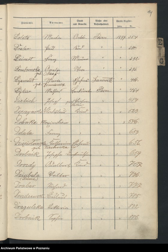 Obraz 17 z jednostki "Spis alfabetyczny zgonów"