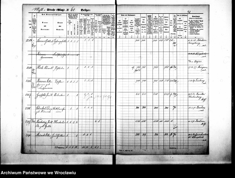 image.from.unit.number "Personenverzeichnisse"