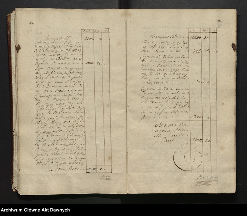 image.from.unit.number "Lustracya Starostwa w Woiewoddztwie Wołynskim Powiatach Łuckim i Włodzimierskim. Starostwo łuckie, starostwo włodzimierskie, starostwo kowelskie."