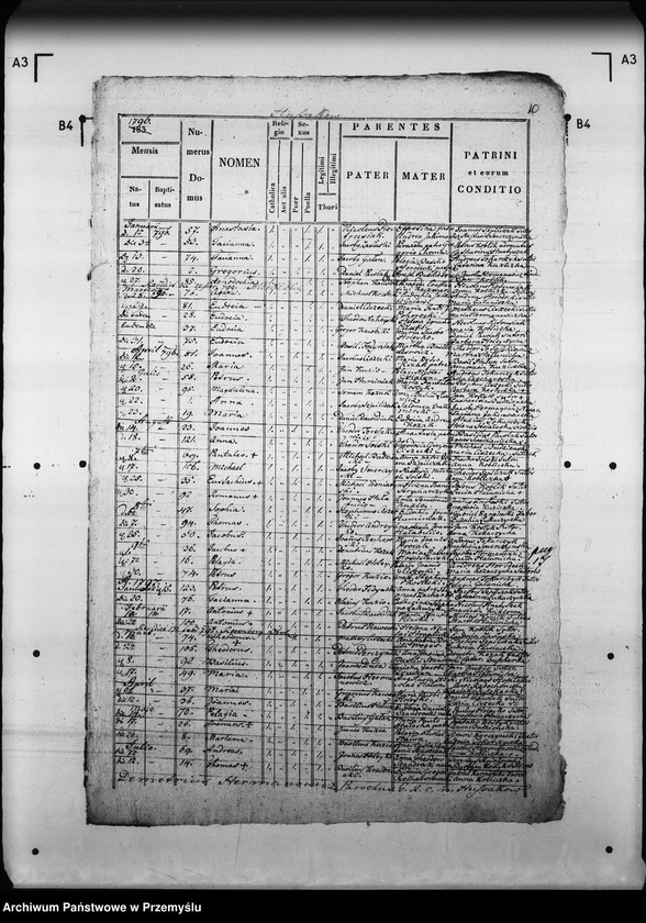 Obraz 14 z jednostki "[Kopie ksiąg metrykalnych parafii Hussaków z filiami Bojowice, Moczerady (dekanat Mościska)]"