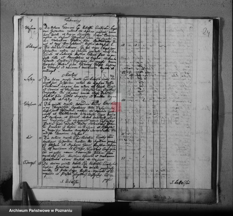 image.from.team "Akta stanu cywilnego Parafii Rzymskokatolickiej Wytomyśl (pow. nowotomyski)"