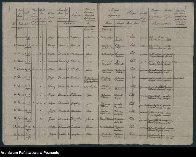 Obraz 6 z jednostki "Księga urodzeń"