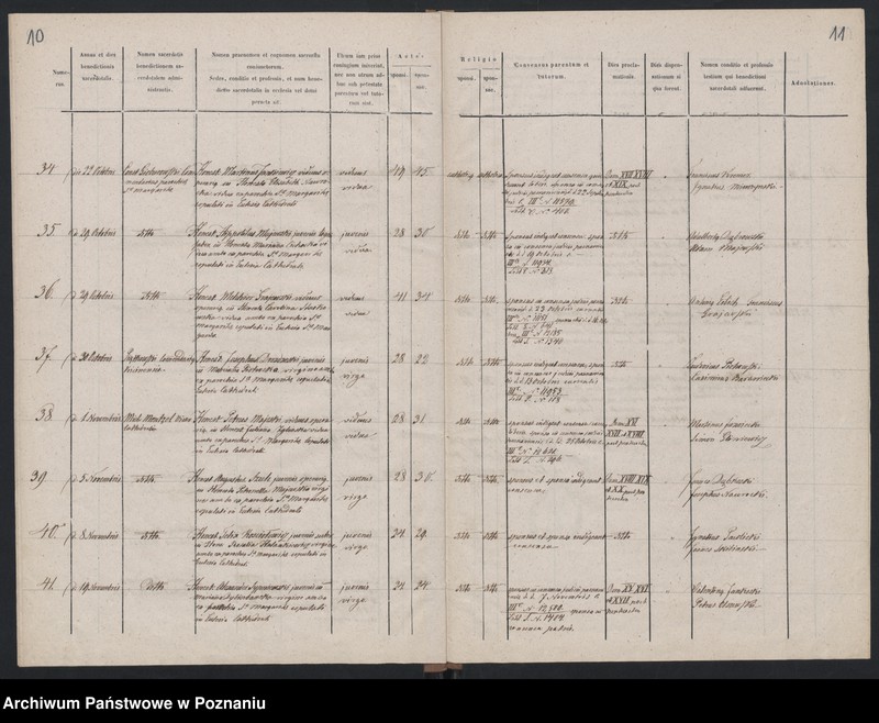 Obraz 8 z jednostki "Księga małżeństw"