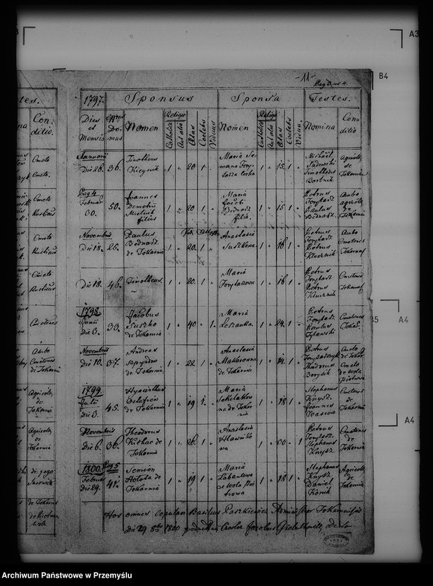 image.from.unit.number "[Kopie ksiąg metrykalnych parafii Tokarnia (dekanat Buków)]"