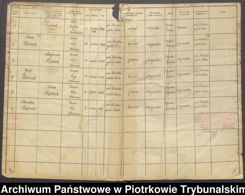 image.from.unit.number "[Księga ludności stałej wsi Strzałków]"