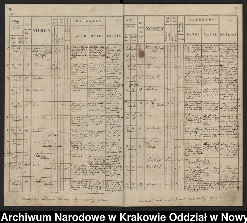 image.from.team "Akta stanu cywilnego Parafii Greckokatolickiej w Mochnaczce Niżnej"