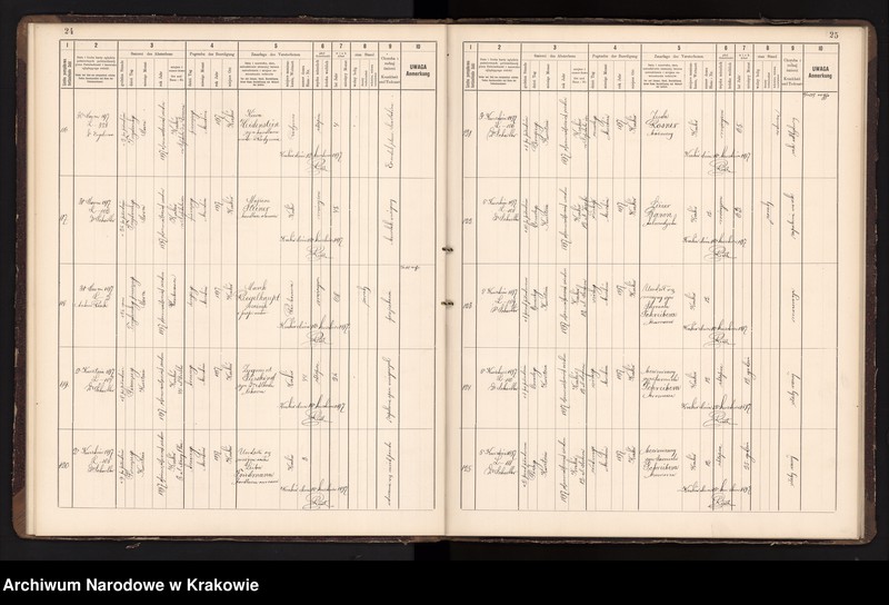 image.from.unit.number "Księga obejmująca wpisy wypadków śmierci Izraelitów w okręgu metrykalnym Krakowskim na rok 1897"