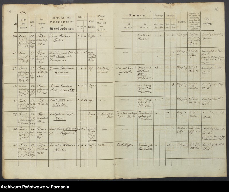 image.from.unit.number "Sterberegister-Duplikat"