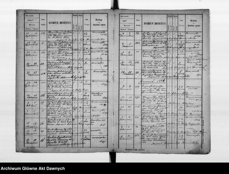 image.from.unit.number "Parafia: Kozłów. Dekanat: Brzeżany. Księga metrykalna zgonów dla wsi Taurów*."