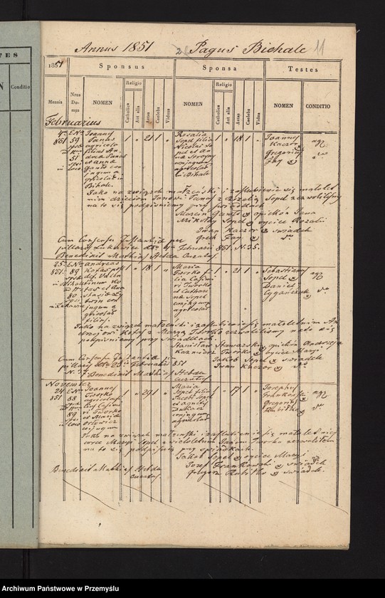 image.from.unit.number "Extractus ex libris metricalibus natorum, copulatorum et mortuorum ecclesia parochialis r.l. Łukawicensis pro anno a Nativitate Christi Domini 1851. Pagi: Łukawiec, Bihale, Szczutków cum Ruda Szczutkowska et Nowa Grobla  [Wyciąg z ksiąg metrykalnych urodzeń, małżeństw i zgonów parafii obrządku łacińskiego w Łukawcu za rok 1851 wsie – Łukawiec, Bihale, Szczutków z Rudą Szczutkowską, Nowa Grobla]"
