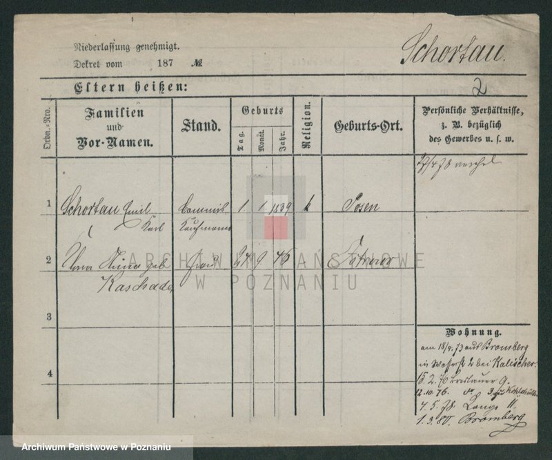 image.from.unit.number "Szon - Szoździak"