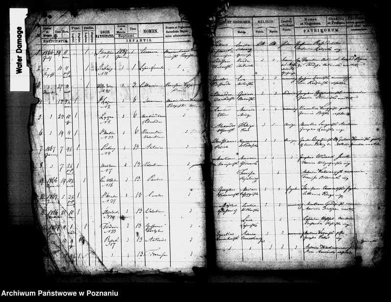 Obraz 2 z jednostki "Księga urodzeń"